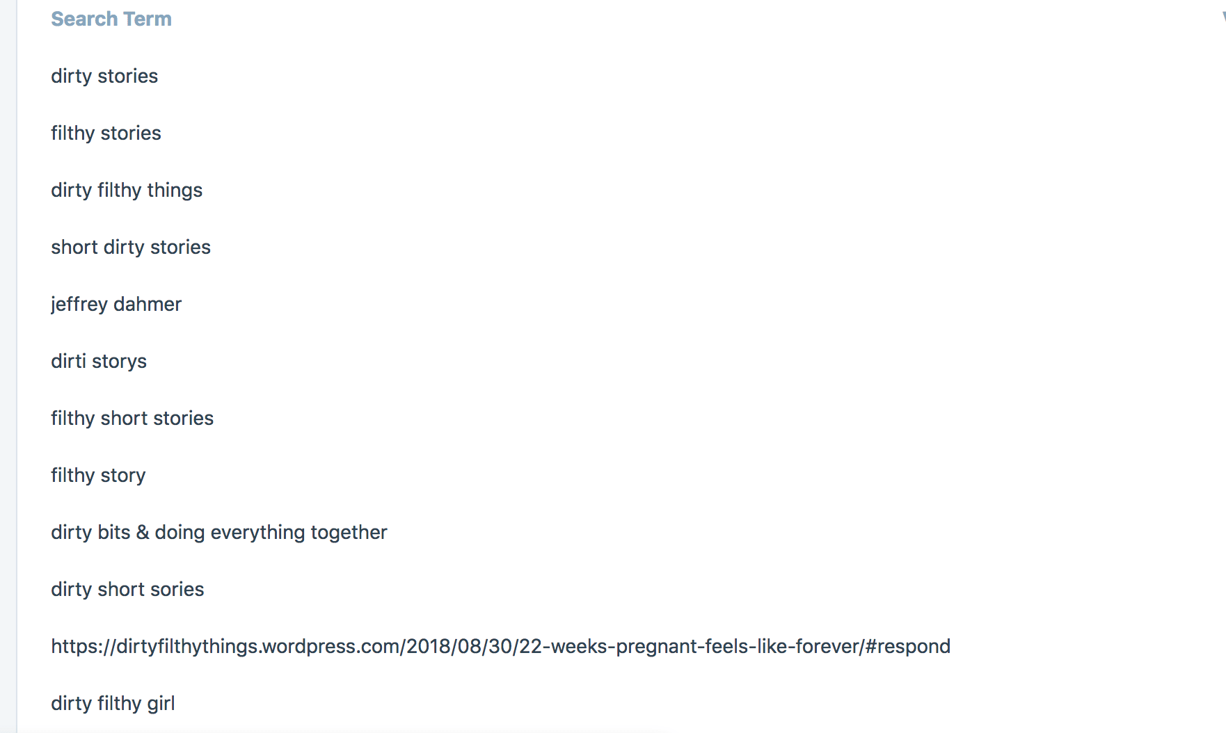 Pervert search terms
